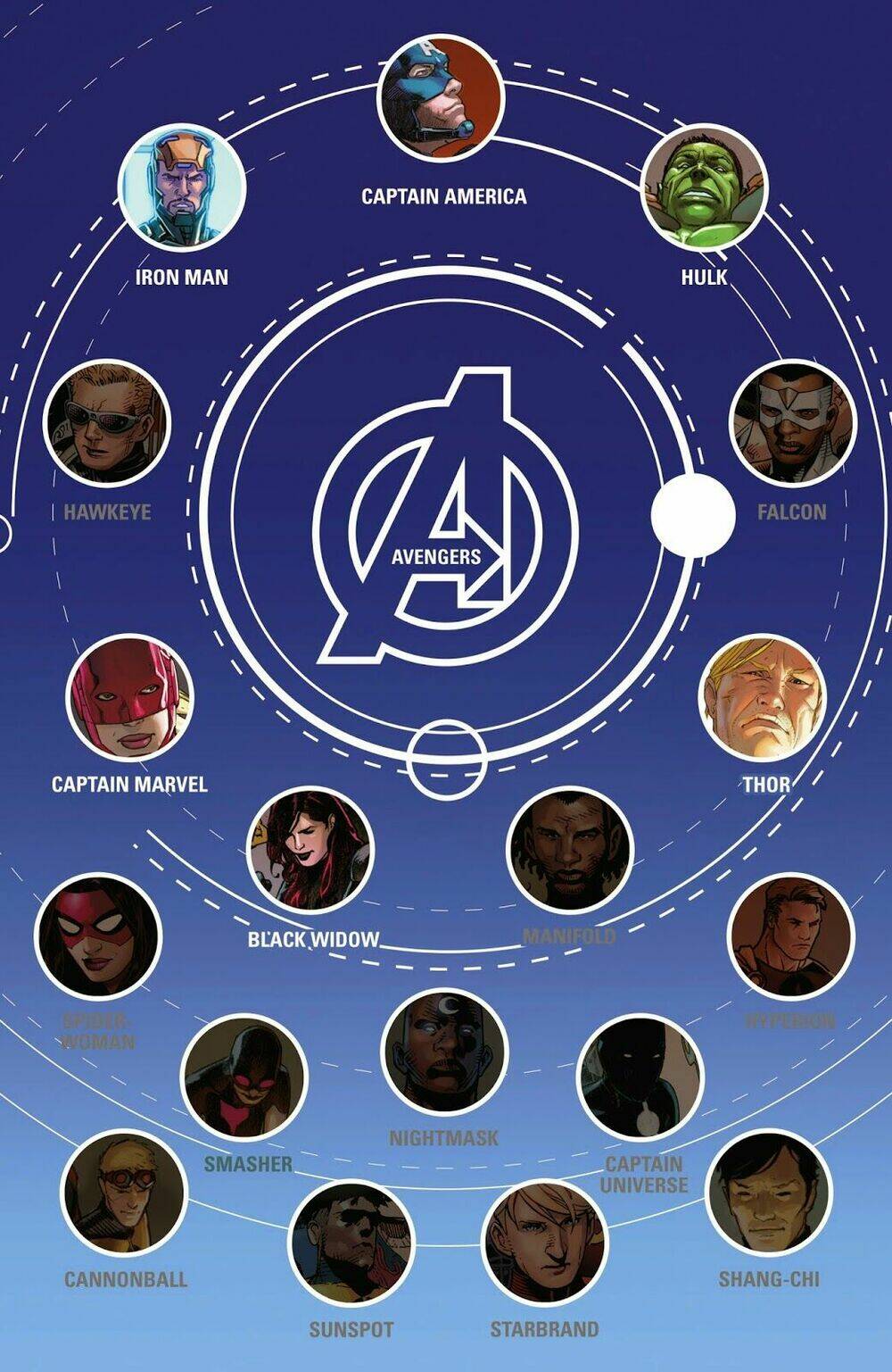 avengers (2013) chapter 25 2