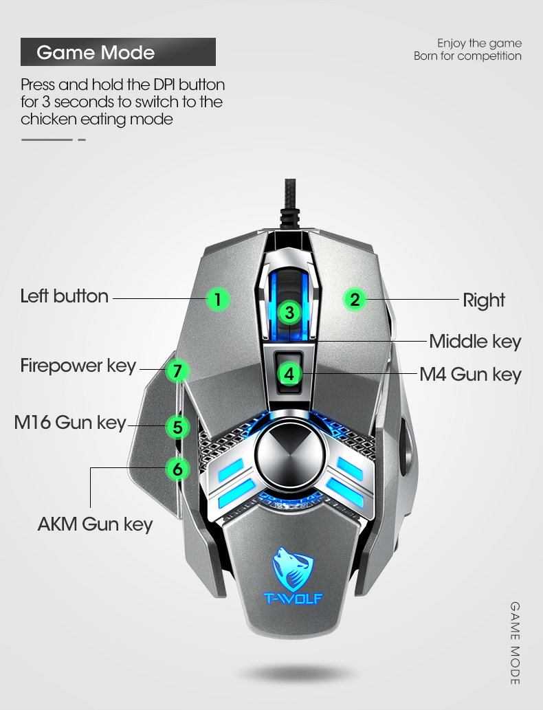 Chuột Gaming T-Wolf V10 Led RGB - Hàng Chính Hãng