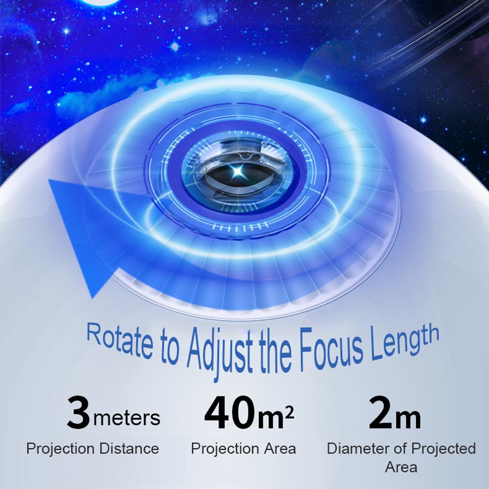 Galaxy Projector Moon lamp-Baby Night Light Star Planetarium Projector 7 in 1 Constellation Projection for Party Decor