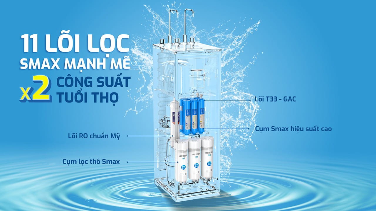 Máy lọc nước nóng lạnh 2 vòi 3 chế độ 11 lõi công nghệ Block Karofi KAD-R35 - Lắp đặt toàn quốc - Hàng chính hãng