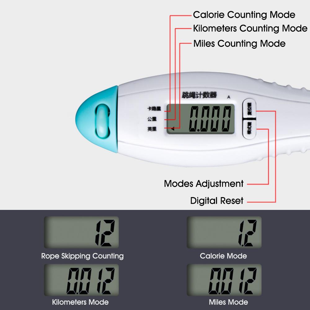 Jump Skipping Rope Cable Adjustable Digital Display Counting Calorie Jump Rope Fitness Exercise Training Gym Sports for
