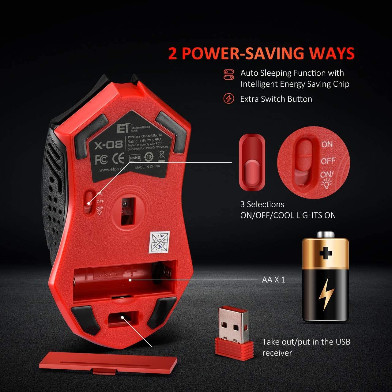 VicTsing PC066 Chuột Chơi Game Không Dây Độc Đáo Silent Click RGB Thở Backlit 2400 DPI Công Thái Cầm 7 Nút Chuột