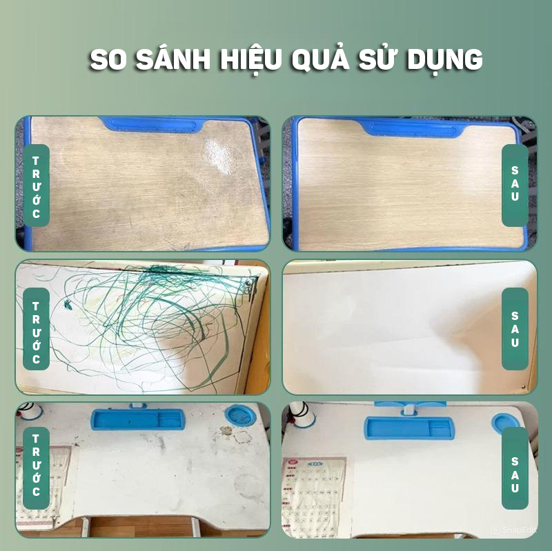 Dung Dịch Vệ Sinh Tẩy Sạch Vết Bẩn Bề Mặt Gỗ Trên Bàn Làm Việc, Bàn Học 500ML LKB- Hàng Nhập Khẩu
