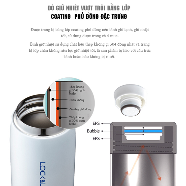 Bình Giữ Nhiệt Lock&Lock Feather Light LHC4131BKR