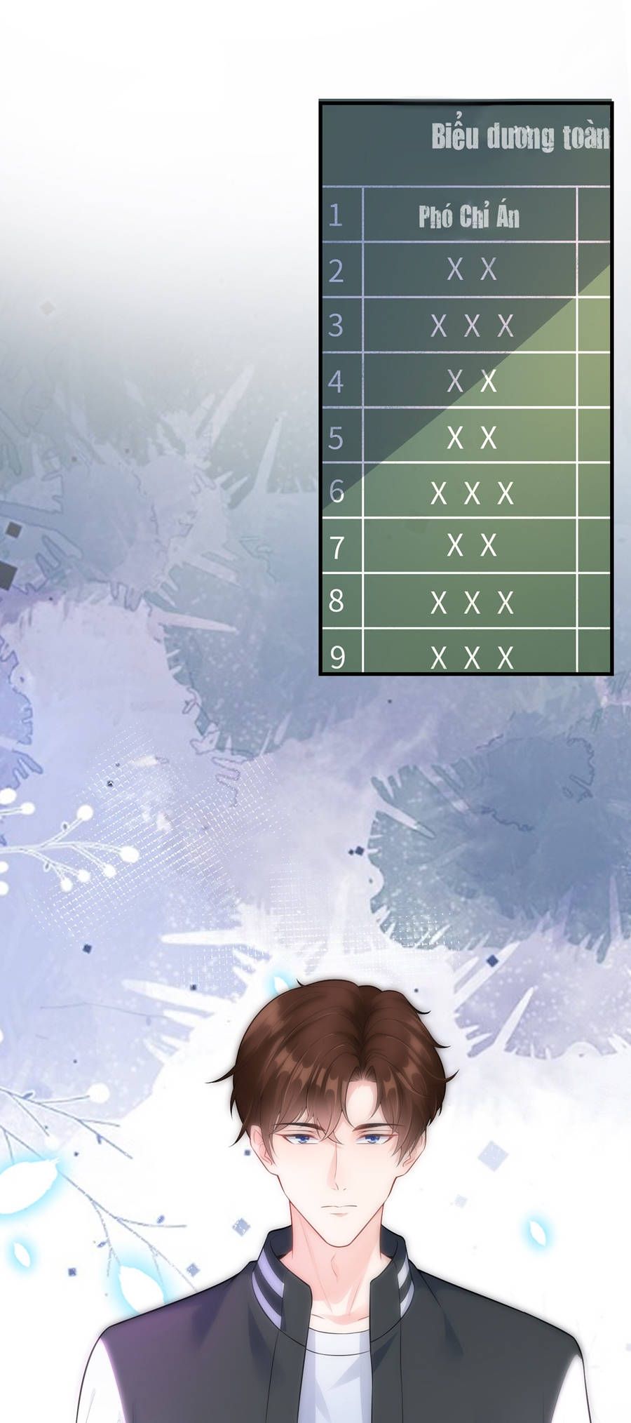 ngọt không ngừng nghỉ chapter 1 60