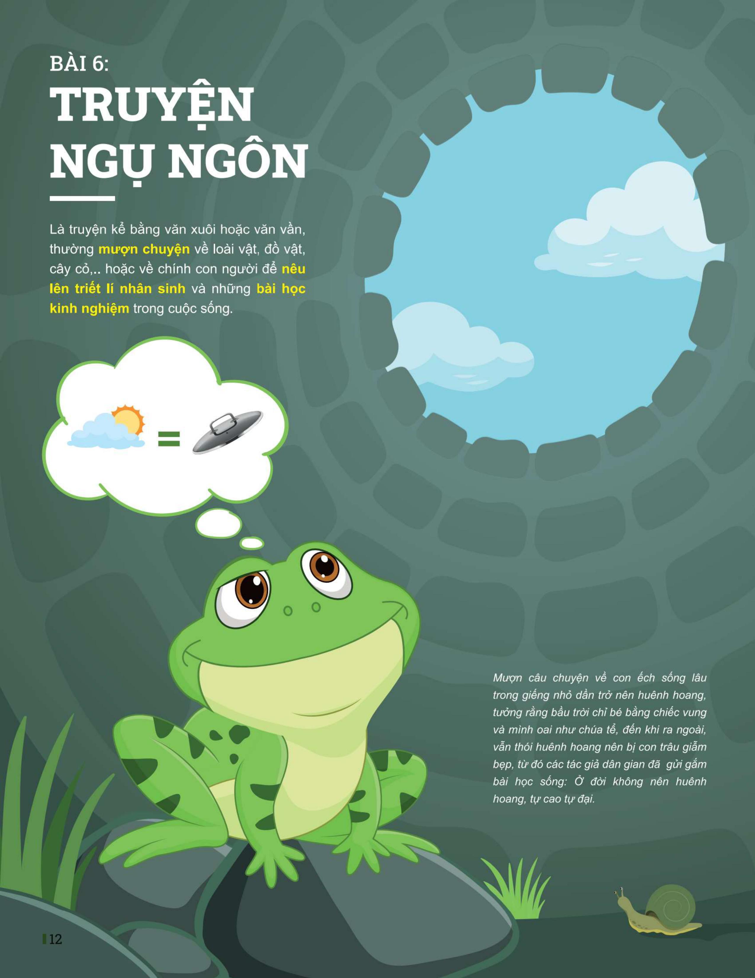 Đột Phá Tư Duy Ngữ Văn 7 Tập 2 (Theo Bộ Sách Cánh Diều) - Bản Quyền