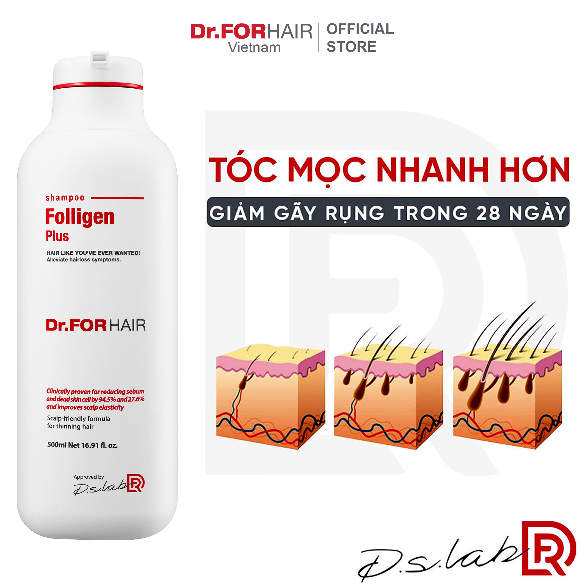 Dầu gội đầu ngăn rụng tóc kích thích mọc tóc Dr.FORHAIR Folligen Plus Shampoo 500ml