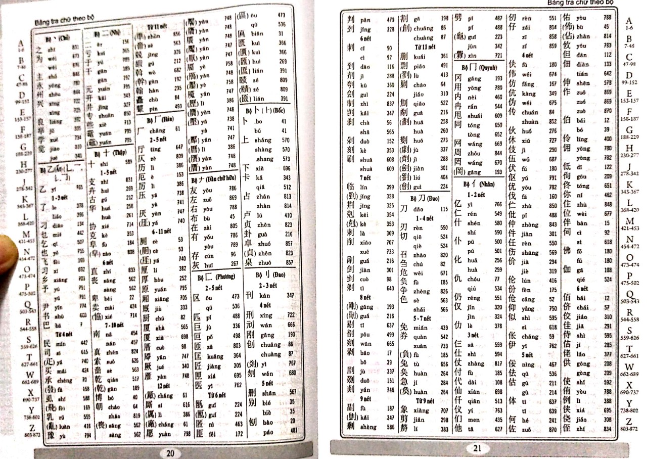 Từ Điển Hán Việt Hiện Đại 2 Trong 1