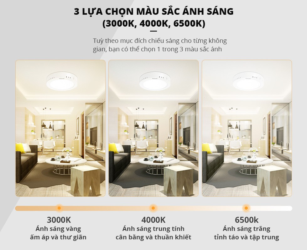 Đèn ốp trần nổi Tròn Panasonic Surface Mounted Công suất , ốp trần ban công, ốp trần hành lang