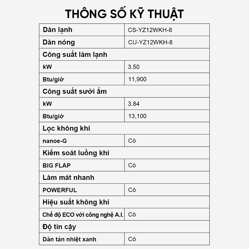 Máy lạnh-Điều hòa Panasonic CU-CS-YZ12WKH-8 - Hai chiều - Inverter tiêu chuẩn - Hàng chính hãng - 1.5 HP