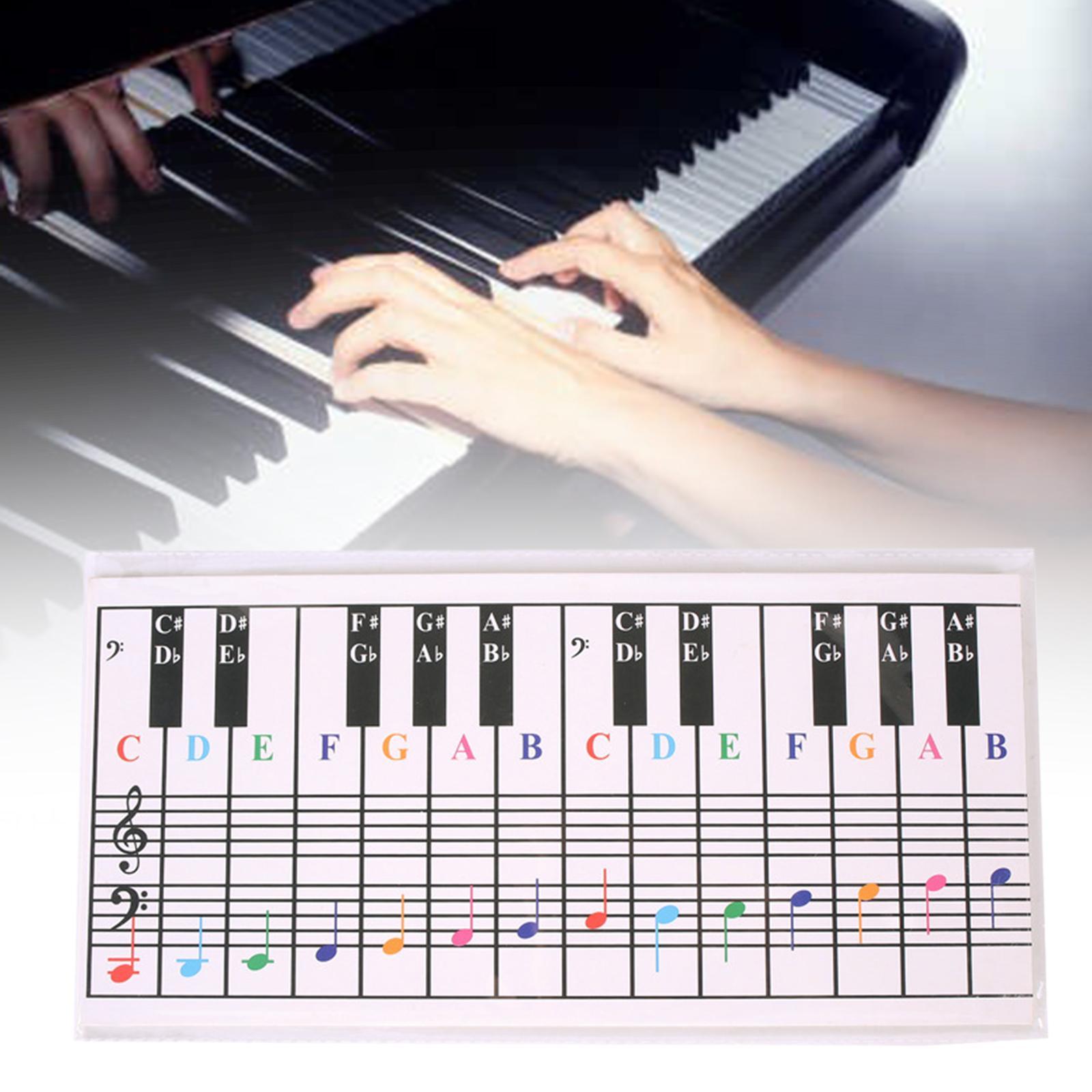 Piano  Chart Piano Key Notation Sticker Professional Piano Note Chart Piano Keyboard Note Chart Keyboard Learning Aid for Teaching Kids