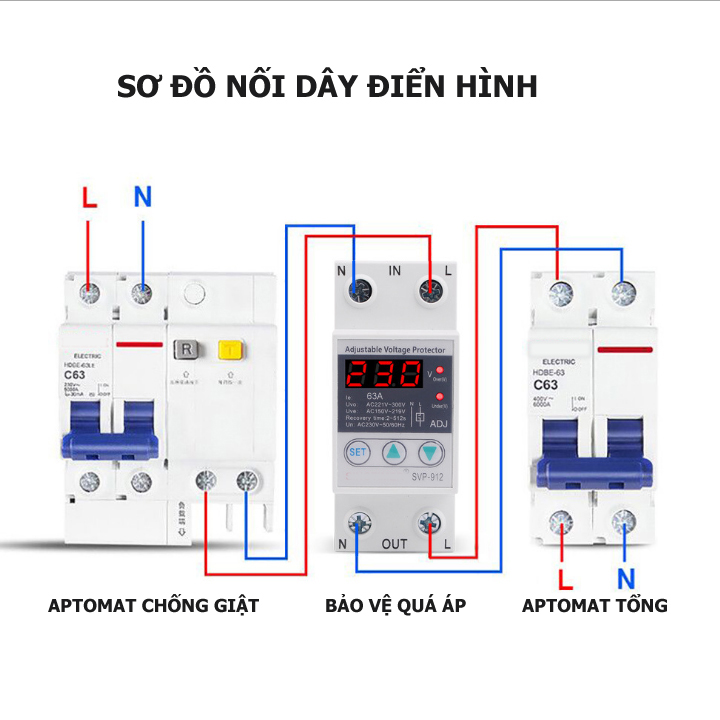 Aptomat CB bảo vệ mất dây trung tính - quá áp - thấp áp 63A có thể điều chỉnh điện áp bảo vệ SVP921 63A