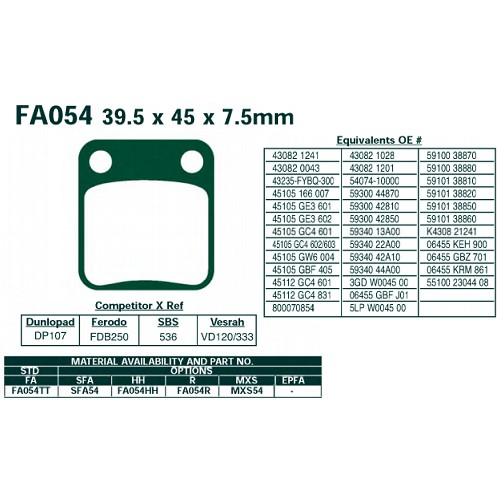 Má phanh dầu GL145/150 disc brake pads motorcycle