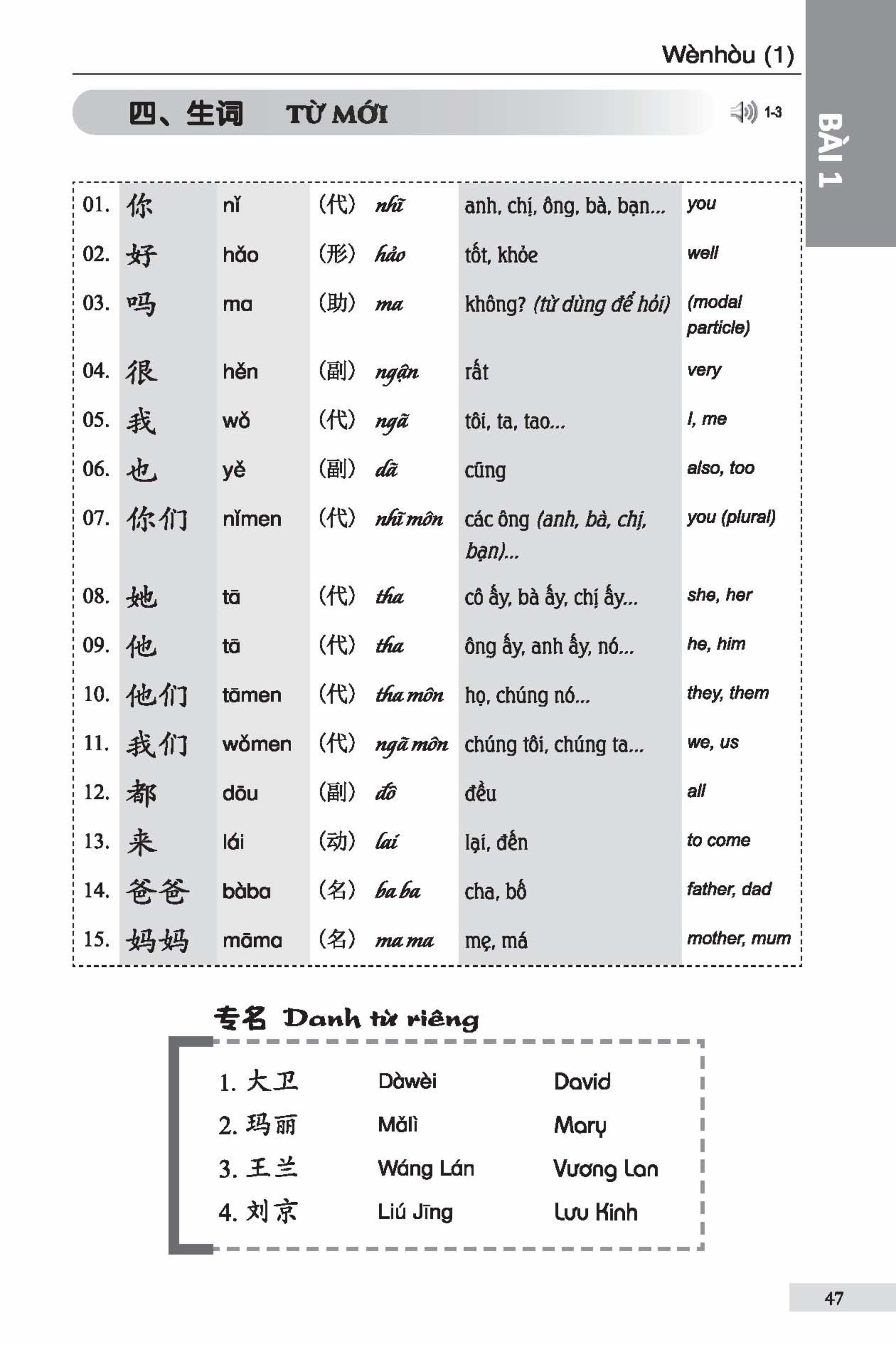 301 Câu Đàm Thoại Tiếng Hoa Tập 1 - Khổ Lớn - Tặng Kèm Khoá Thi Thử HSK Cấp 1-2 Trực Tuyến Trên Trang Web