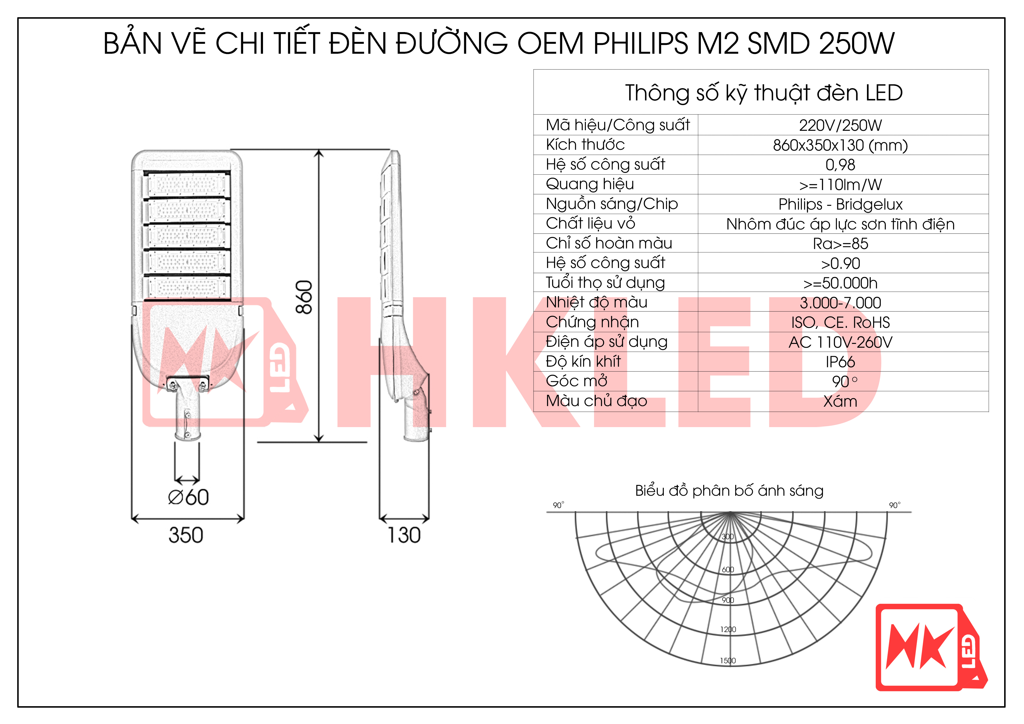 HKLED - Đèn đường phố OEM Philips Module M2 Driver DONE công suất 250W - DDM02M250