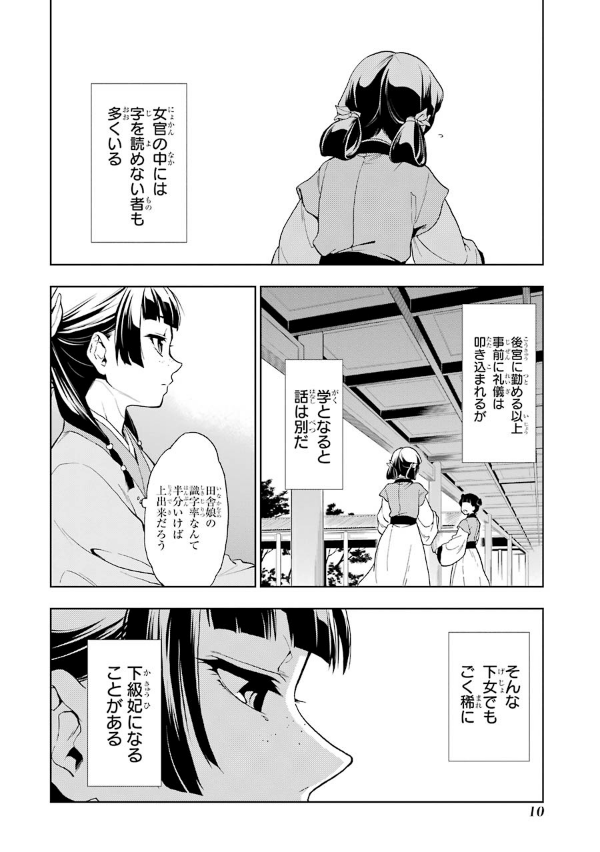 Kusuriya No Hitorigoto 1 (Japanese Edition)