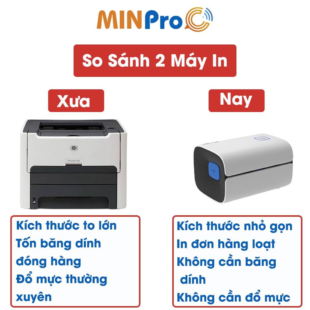 Máy in nhiệt MINPRO W300 mini,in đơn kèm khay và 1000 tờ giấy in nhiệt 130x76cm bảo hành 12 tháng