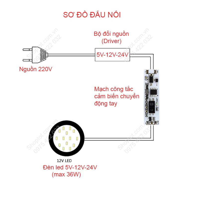 Module công tắc cảm biến tiệm cận, cảm biến vẫy tay thông minh 5-24VDC 36W, bật tắt đèn thông minh