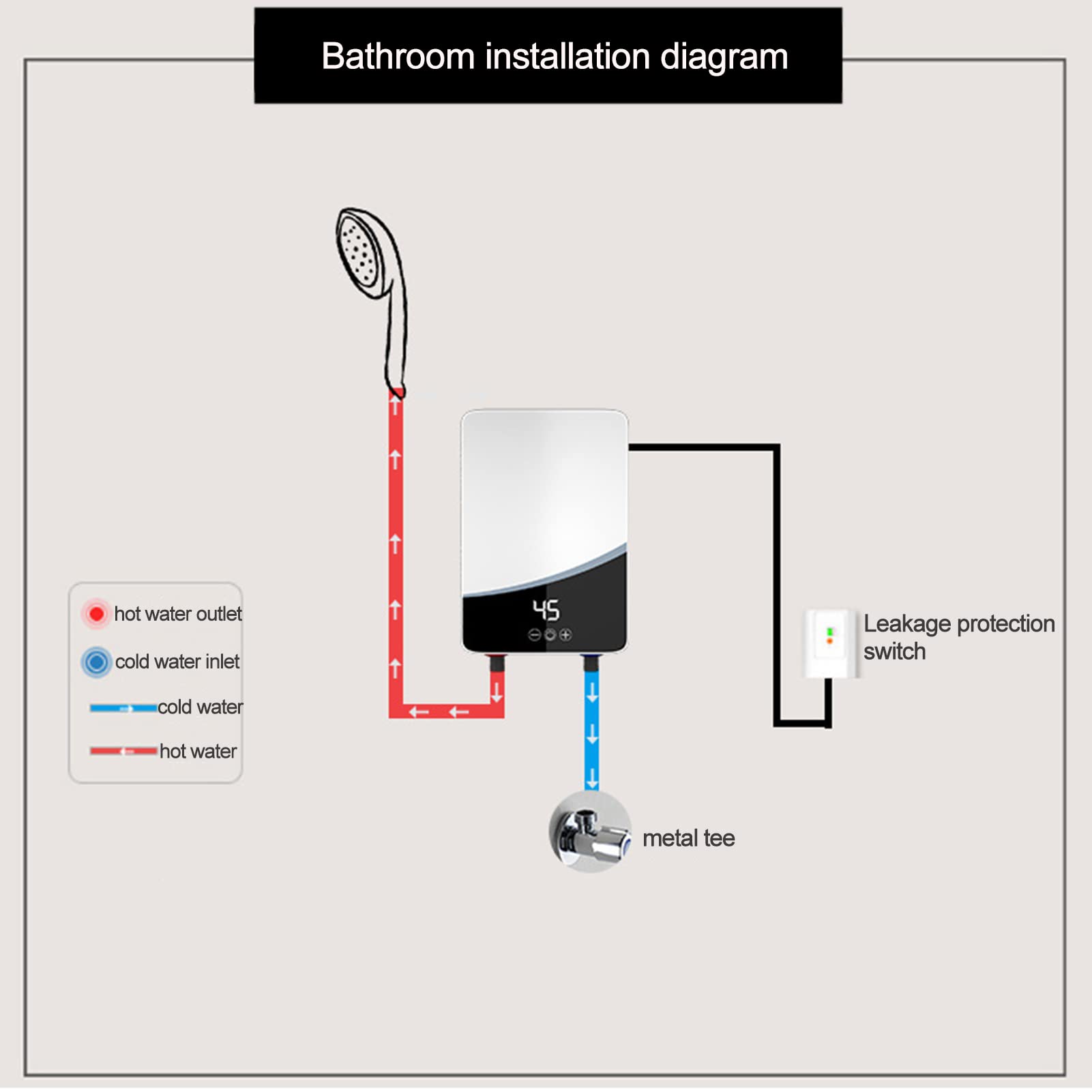 Máy nước nóng Electric Instant Hot Water Heater Mellifuous RYF-003 5500W