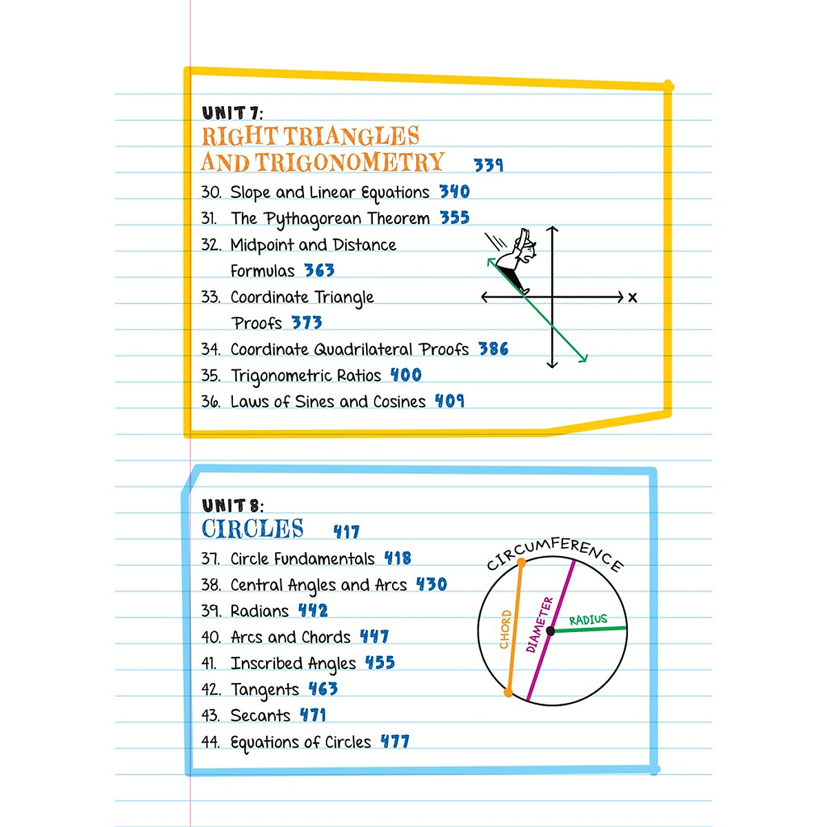 Sách - Everything you need to ace Geometry - Sổ tay hình học bản tiếng anh( Kèm Bookmark