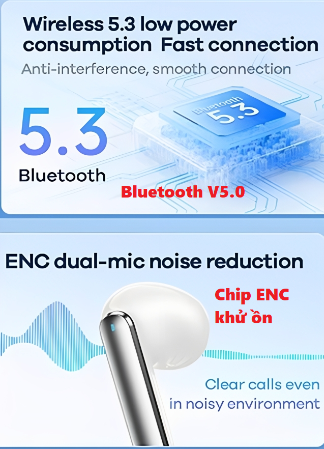 Tai nghe nhét tai bluetooth V5.3 mic khử ồn vỏ hộp phủ kim kim loại độc đáo Remax Cozy Buds W13 _ Hàng chính hãng