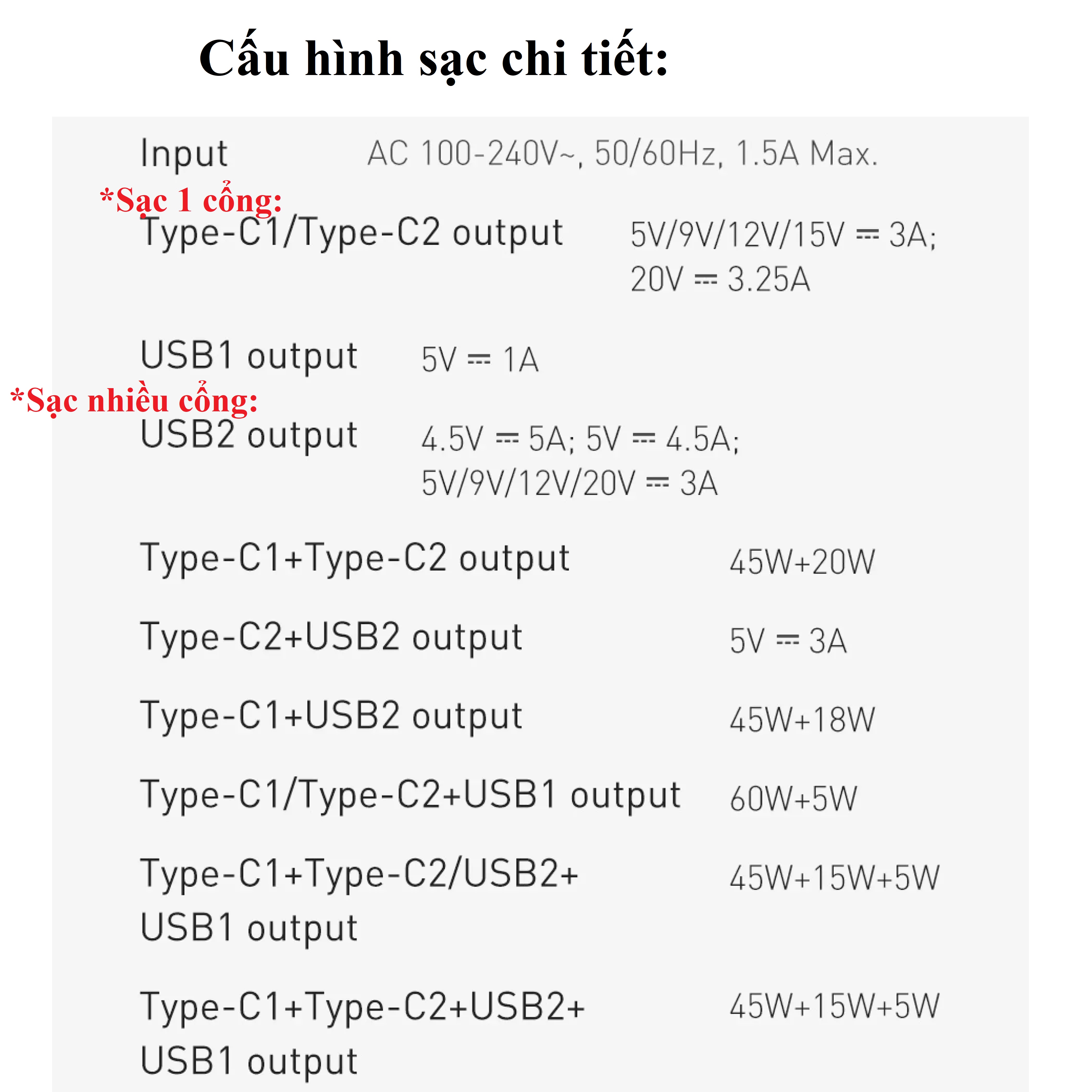 Củ sạc nhanh 65W  ( 1AC+2C+2U ) kèm cáp Baseus GaN3 Pro DesktopPowerstrip PSZM000001_Hàng chính hãng