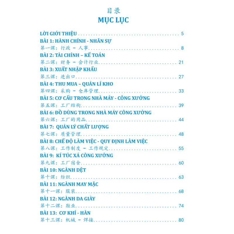 Sách Tiếng Trung Giao Tiếp Cho Người Đi Làm Văn Phòng Công Xưởng Kinh Doanh - Tự Học Tiếng Trung Theo Chủ Đề - Sách Tiếng Trung Bồi - Phạm Dương Châu - Kèm Theo File Nghe Và Bài Giảng Online