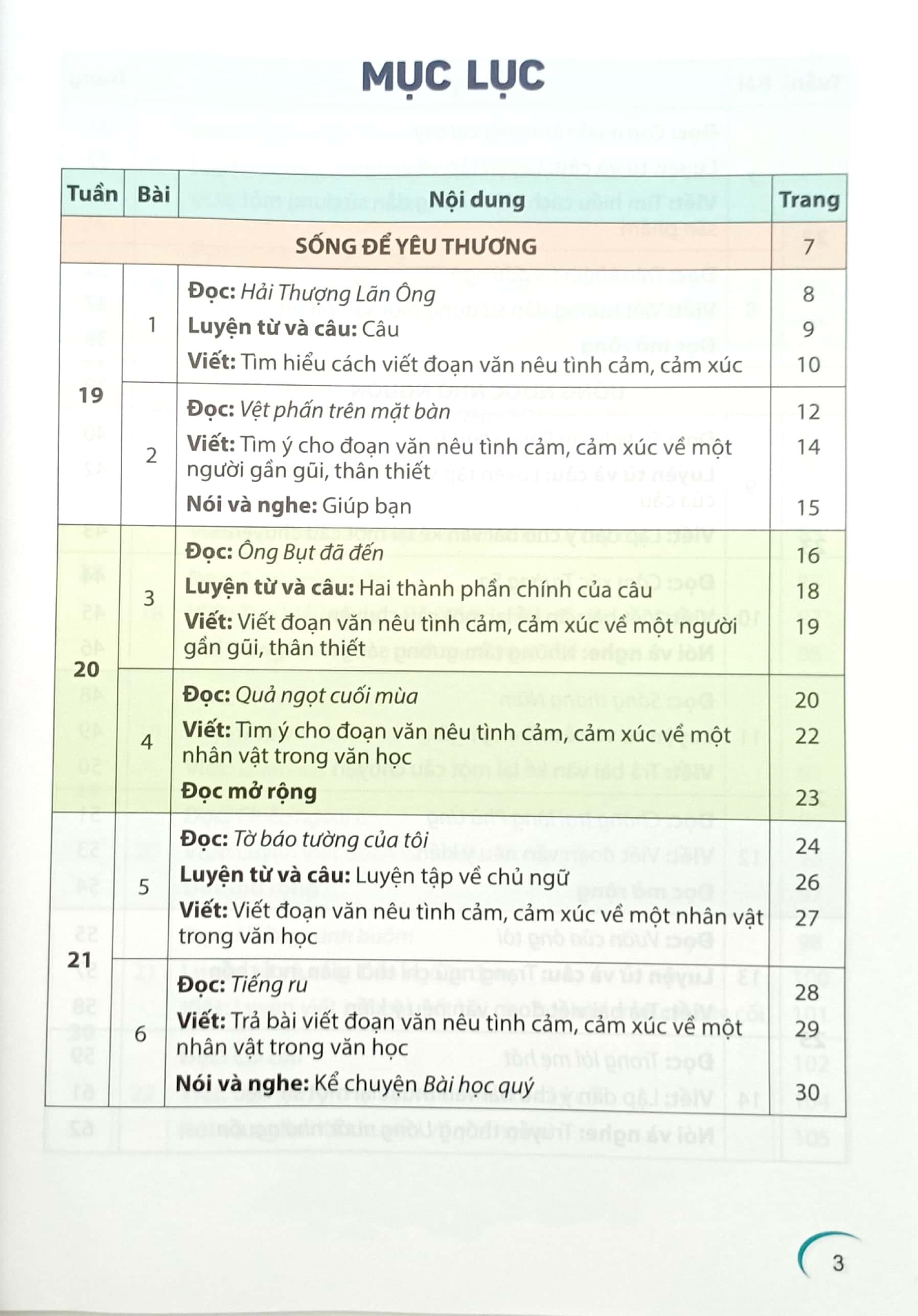 Tiếng Việt 4 - Tập 2 (Kết Nối Tri Thức) (2023)