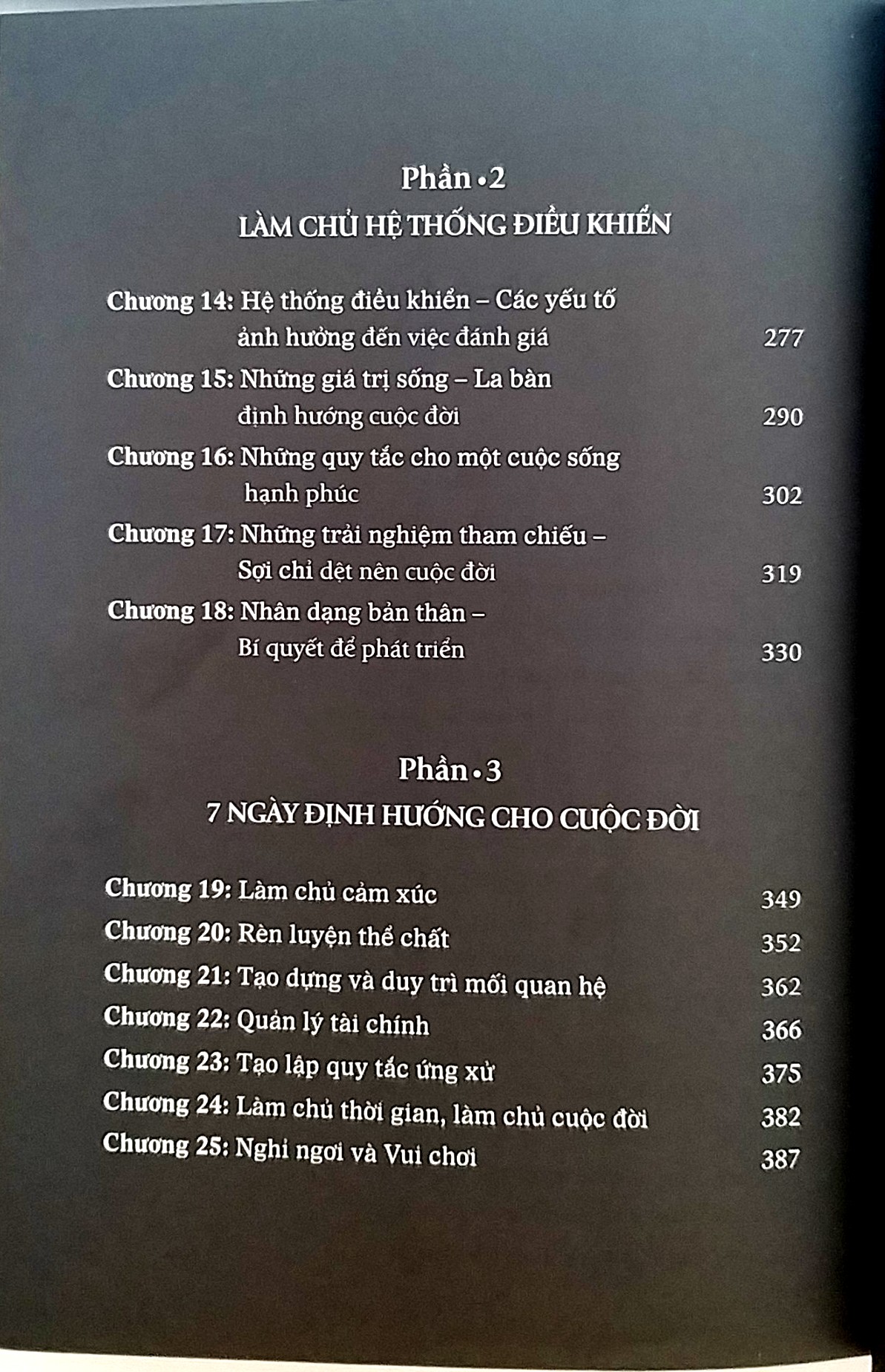 Đánh Thức Con Người Phi Thường Trong Bạn - Anthony Robbins