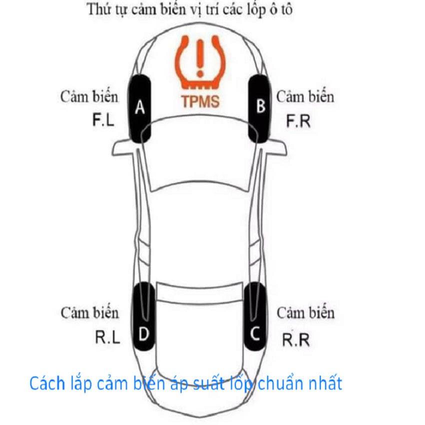 Cảm Biến Áp Suất lốp dành cho ô tô TPMS