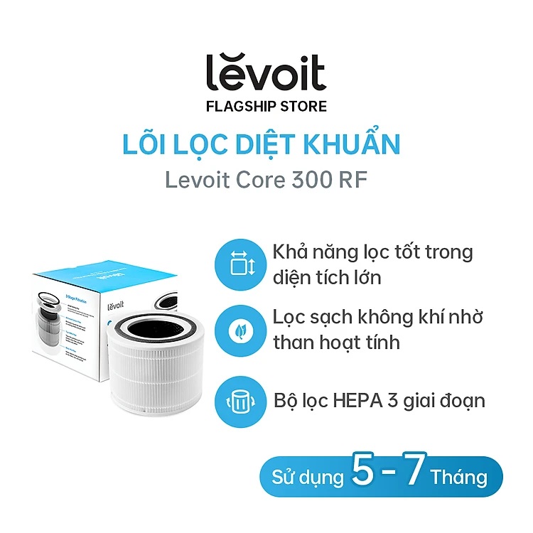 Lõi Lọc Diệt Khuẩn Cho Máy Lọc Không Khí Levoit Core 300/300S RF | Bộ Lọc HEPA 3 Lớp | Hàng Chính Hãng