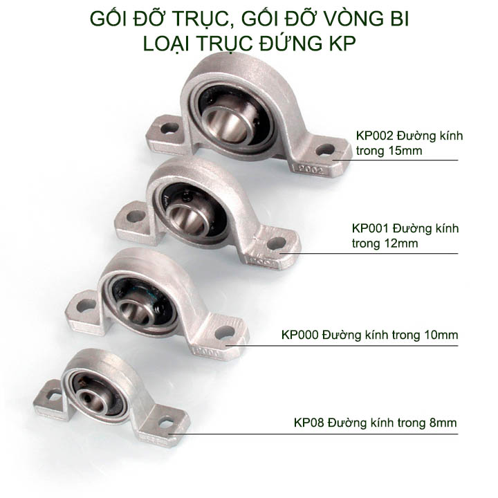 01 Gối đỡ trục, gối đỡ vòng bi loại đứng KP, làm bằng hợp kim chắc chắn