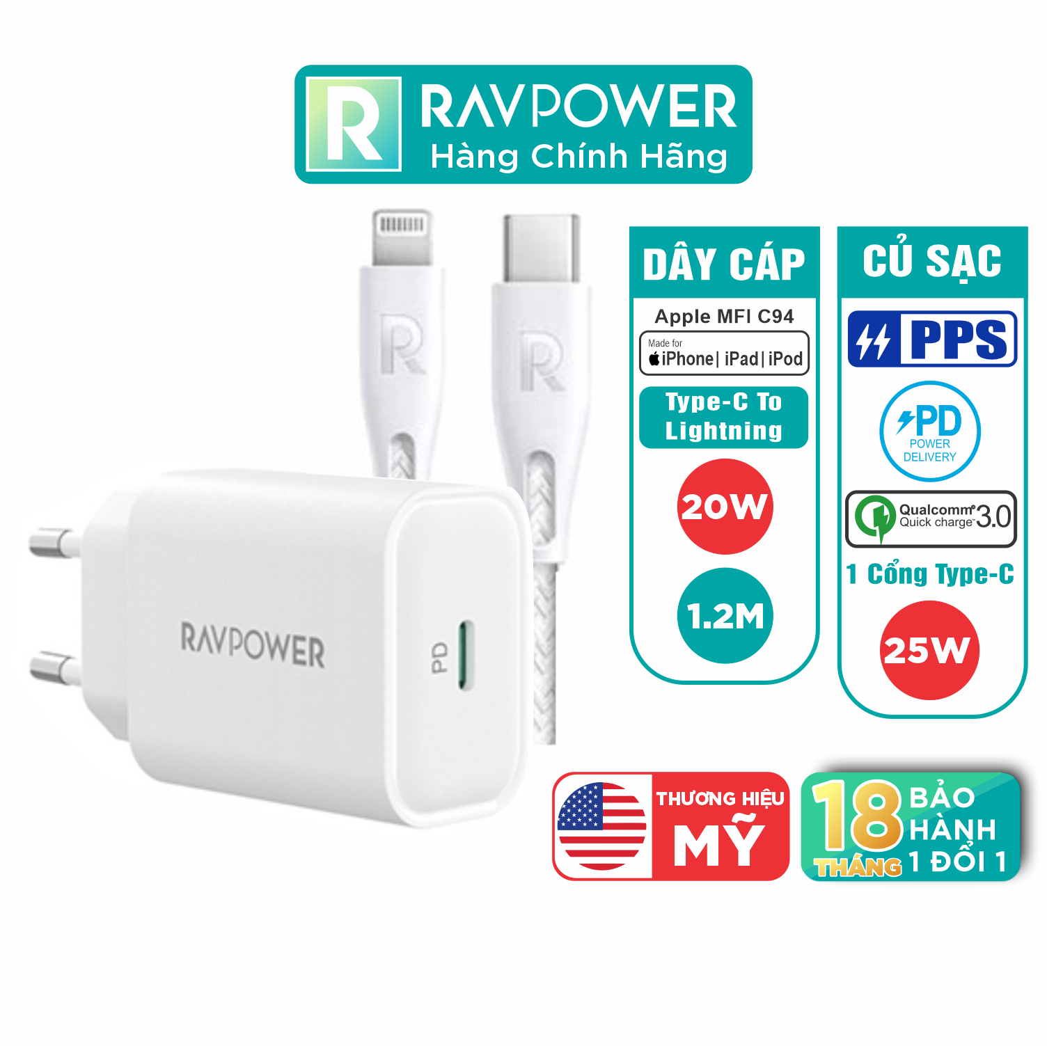 Combo Củ Sạc Nhanh 25W RAVPower RP-PC156 Và Cáp Type-C to Lightning MFI Dây Nylon Siêu Bền Dài 1.2M RP-CB1004 Sạc Nhanh Đến 20W Cho iPhone, Cho iPad - Hàng Chính Hãng