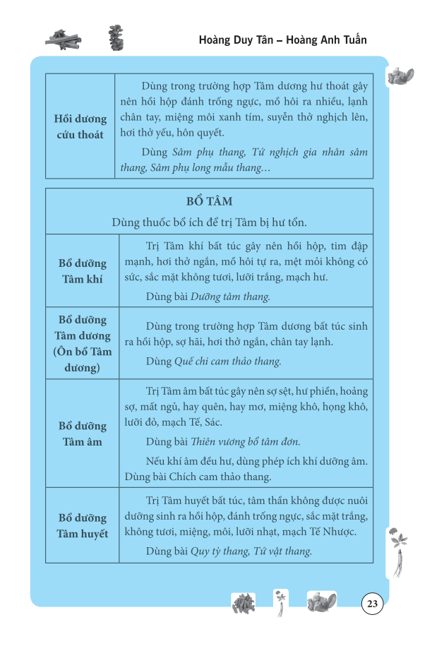 Sách Tâm Và Tiểu Trường Trong Đông Y (Bìa mềm)