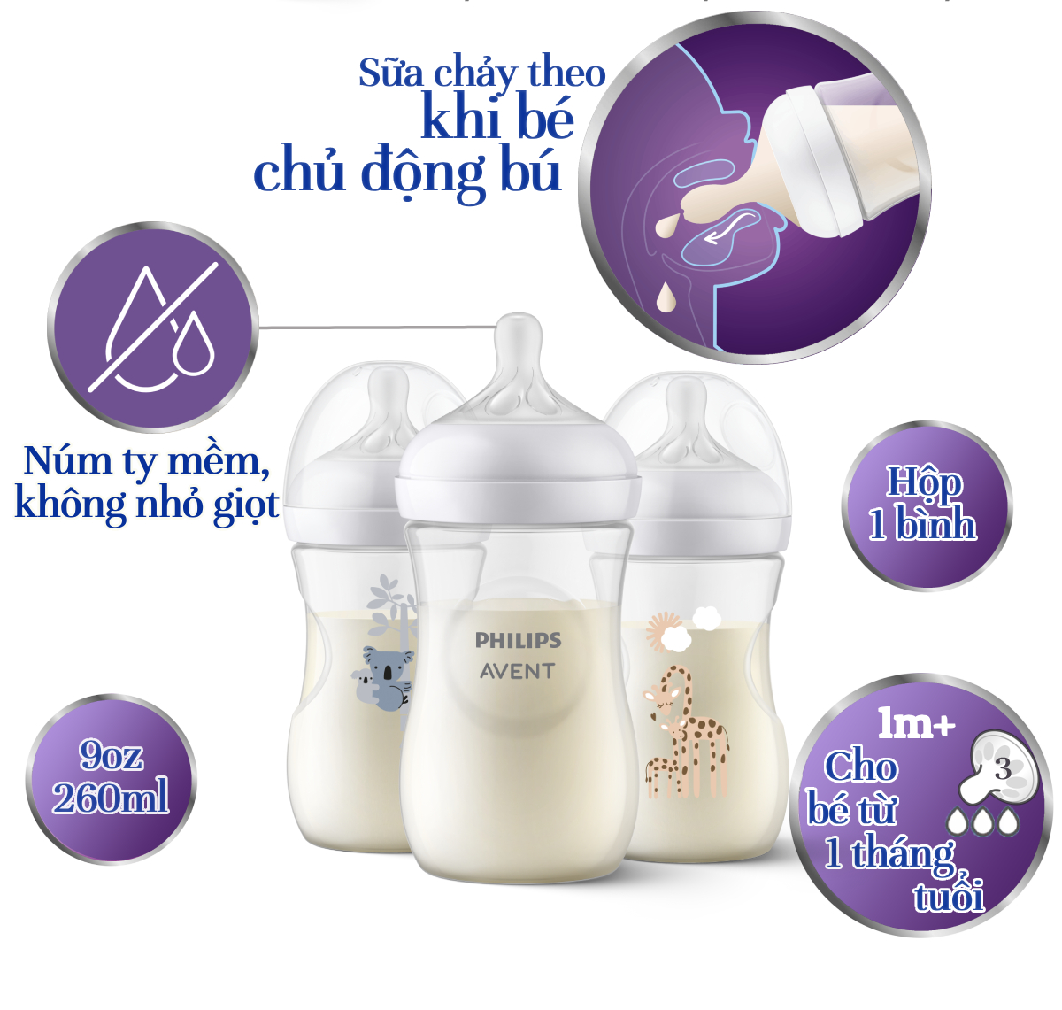 hilips Avent Bình sữa mô phỏng tự nhiên mới_dung tích 260ml cho bé từ 1 tháng SCY903.01 SCY903.66 SCY903.67 SCY903.02