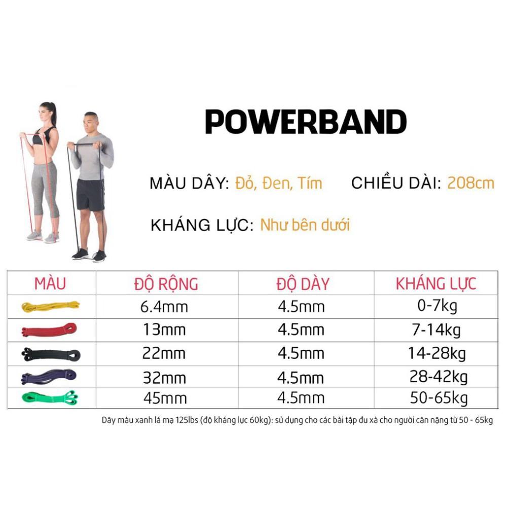 Dây kháng lực tập gym power band đàn hồi cao su tập tay chân mông vai đùi nam nữ KLP - PHONG SPORT