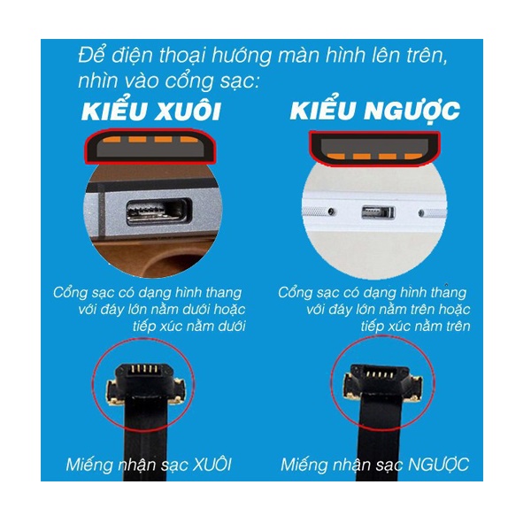 MIẾNG NHẬN SẠC KHÔNG DÂY ANDROID NGƯỢC-XUÔI