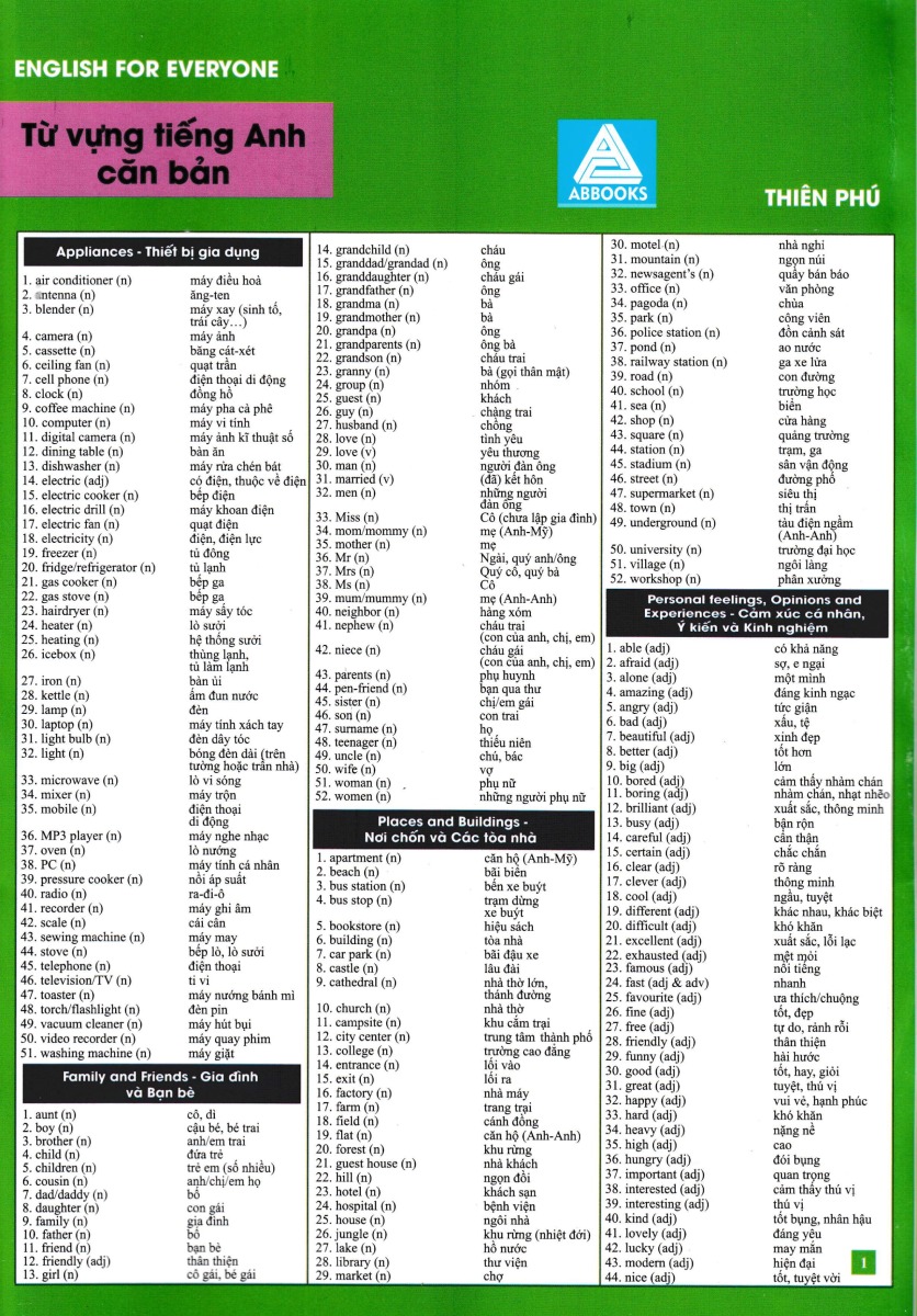 EngLish For Everyone - Từ Vựng Tiếng Anh Căn Bản - A.B.B