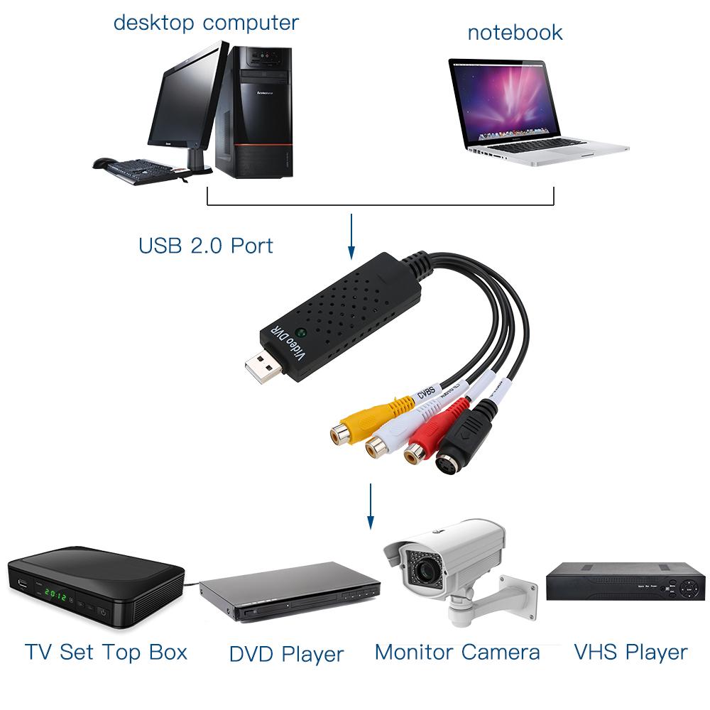 USB 2.0 DVR Video Audio Camera CCTV Capture Recorder Adapter Card for Win 7/8/10/2000, for Win XP / Vista for PC Laptop
