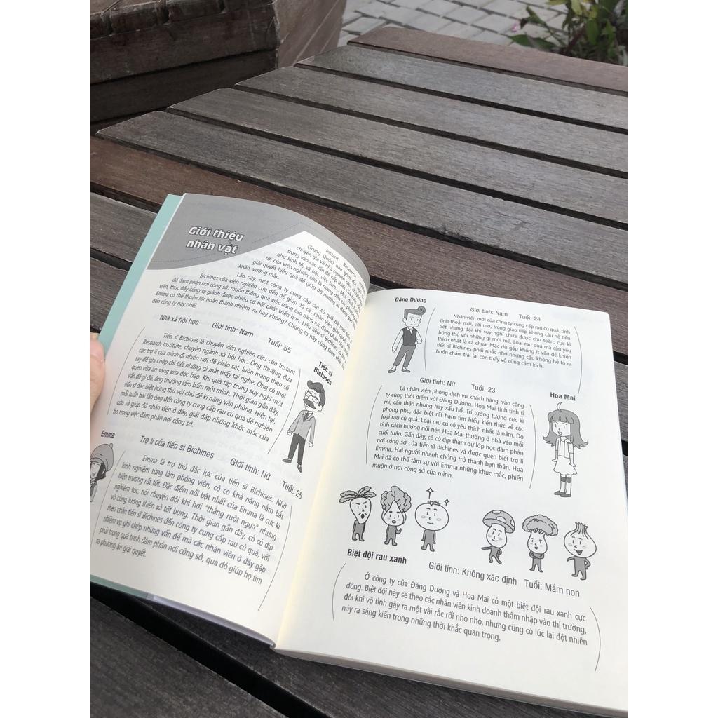 Hễ Nói Là Thắng – Mẹo Hay Chinh Phục Mọi Cuộc Đàm Phán - Bản Quyền