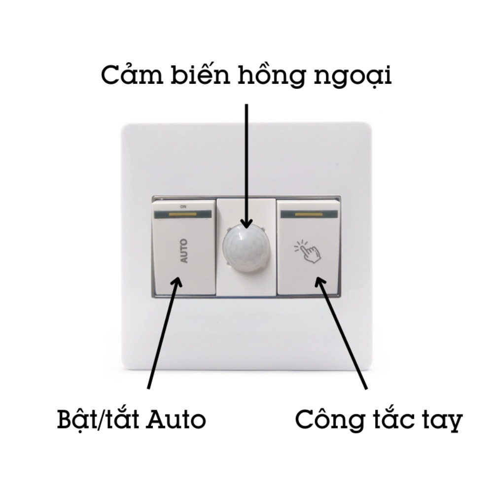 Công tắc cảm biến Homematic bật đèn cầu thang tự động HM86PIR