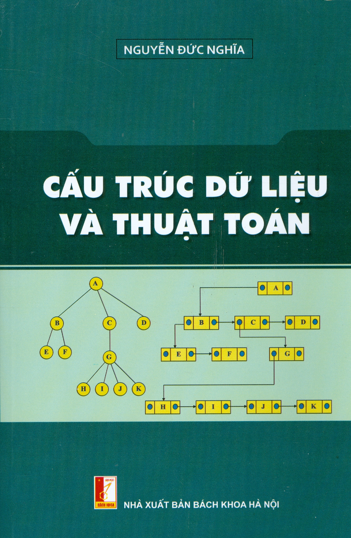 Cấu Trúc Dữ Liệu Và Thuật Toán - Nguyễn Đức Nghĩa (Xuất bản lần thứ năm - năm 2023)