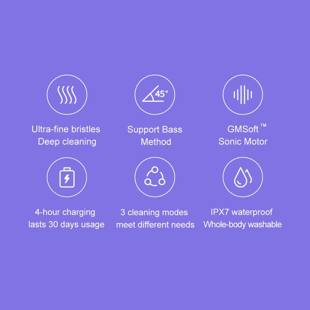 Bàn Chải Đánh Răng Điện Xiaomi Youpin DR.BEI Y1 Chống Thấm Nước IPX7 Có 3 Chế Độ Rung Tần Số Cao Làm Sạch Răng