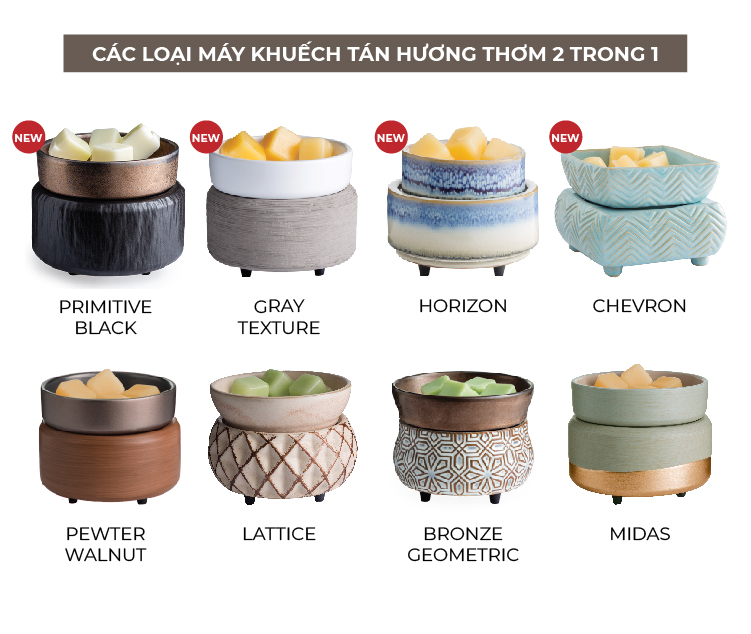 Máy khuếch tán hương thơm 2 trong 1 Yankee Candle - Primitive Black