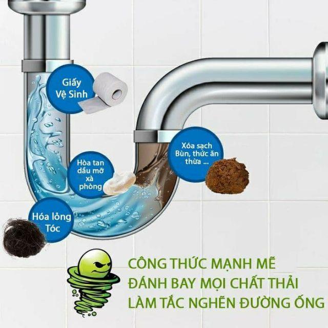 Hộp Bột Thông Cống Xoáy Cực Mạnh