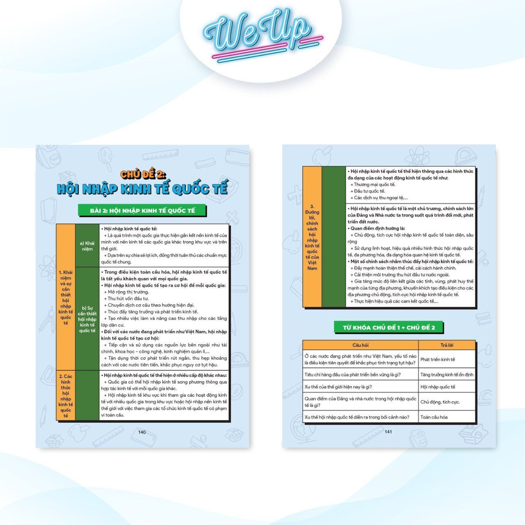 Sách - Sổ Tay Kiến Thức Xã Hội: Sử - Địa - GD Kinh tế &amp; Pháp luật (Chương trình mới)