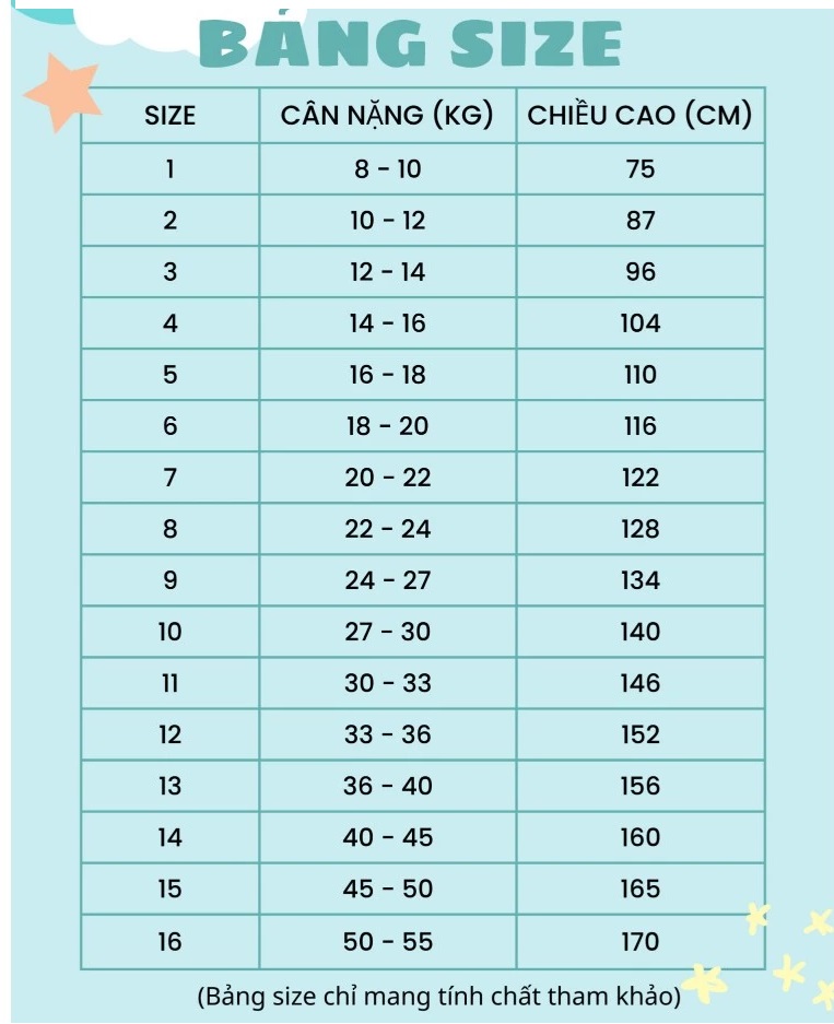 Bộ Pyjama Bé Trai, Đồ Bộ Ngủ Bé Trai Ngắn Tay Chất Tôn Mềm Mát Thoải Mái Mặc Ở Nhà Hoạ Tiết Biển Từ 8-40kg Dành Cho Bé Trai