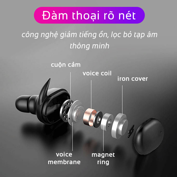 Tai nghe bluetooth 5.0 cảm biến vân tay TWS4 - 2 tai nghe, có hộp sạc