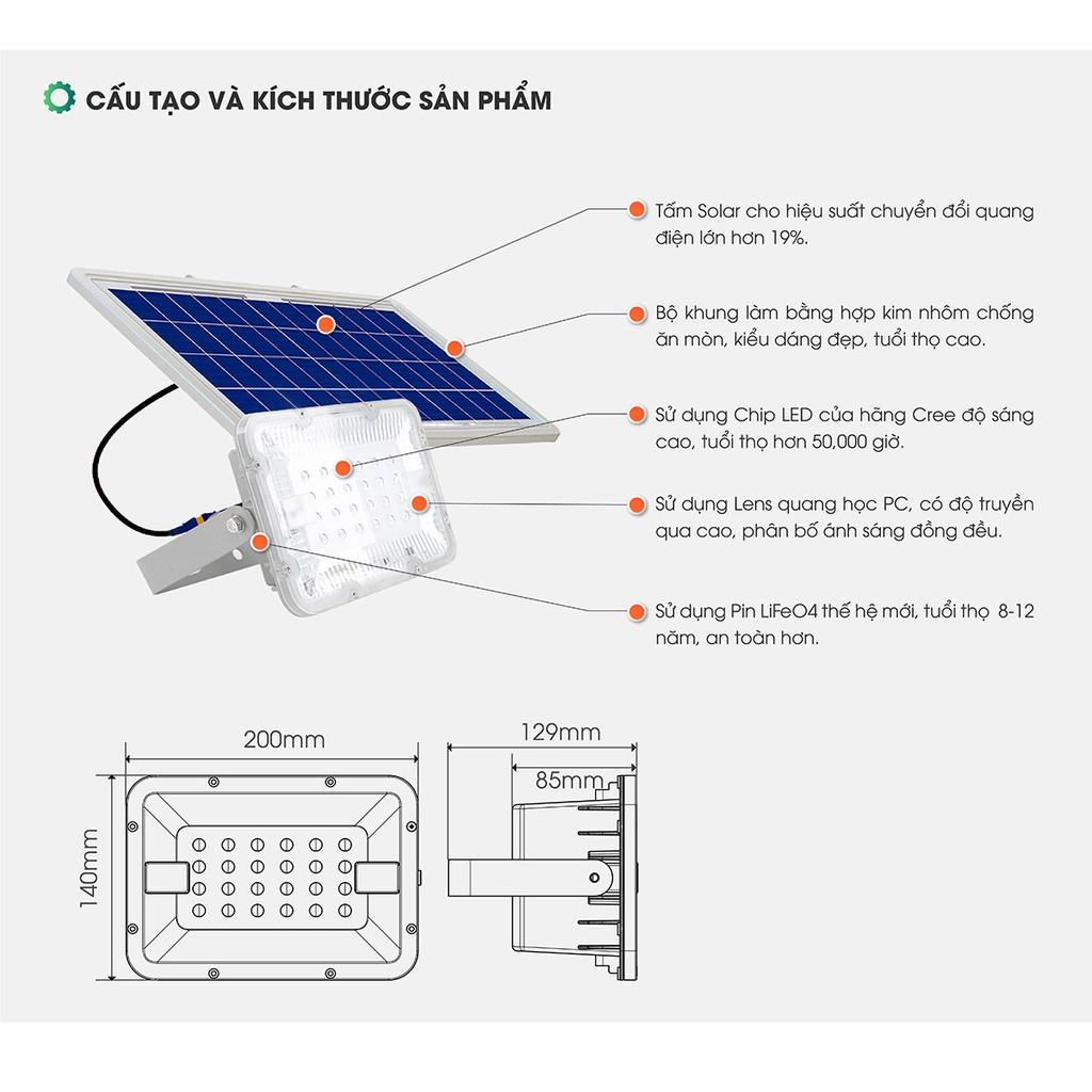 Đèn chiếu pha năng lượng mặt trời 40W Model: CP01.SL 40W