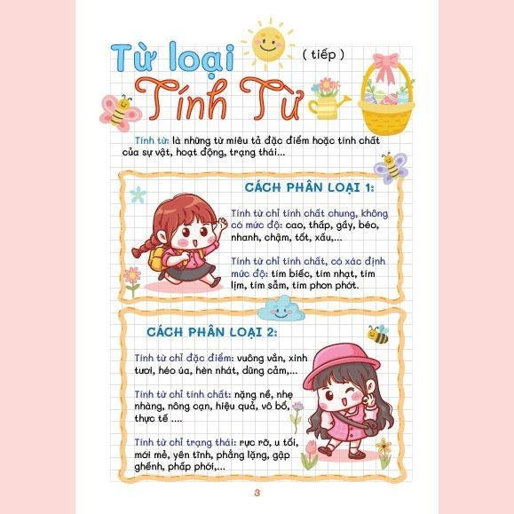 Sách Sổ Giấy Lò Xo Take Note Tiếng Việt 4-5 cỡ A5 (Phiên Bản Mới Nhất)